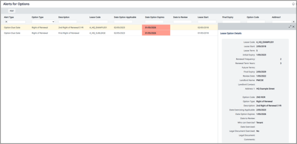 A screenshot of a table listing option alerts with two highlighted rows and a panel on the right showing detailed lease option information.